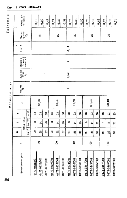 ГОСТ 19994-74,  7.