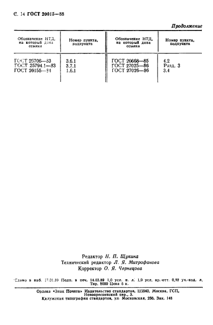 ГОСТ 20015-88,  15.