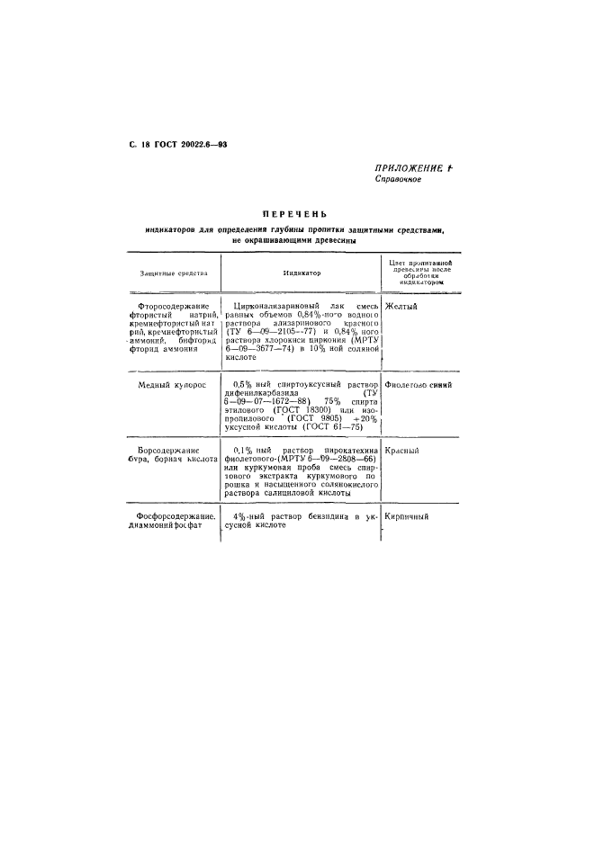 ГОСТ 20022.6-93,  20.