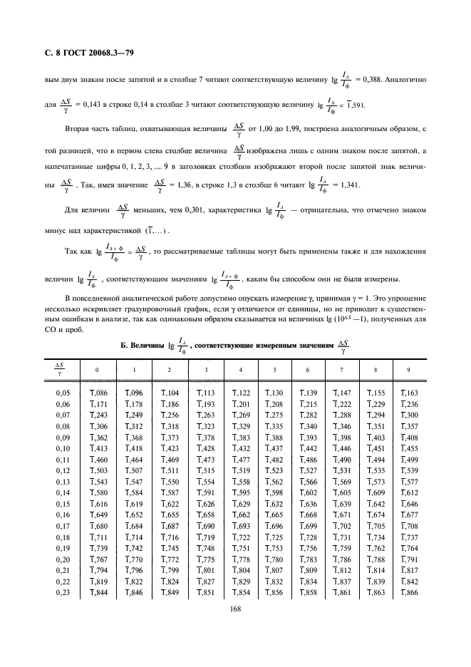 ГОСТ 20068.3-79,  8.