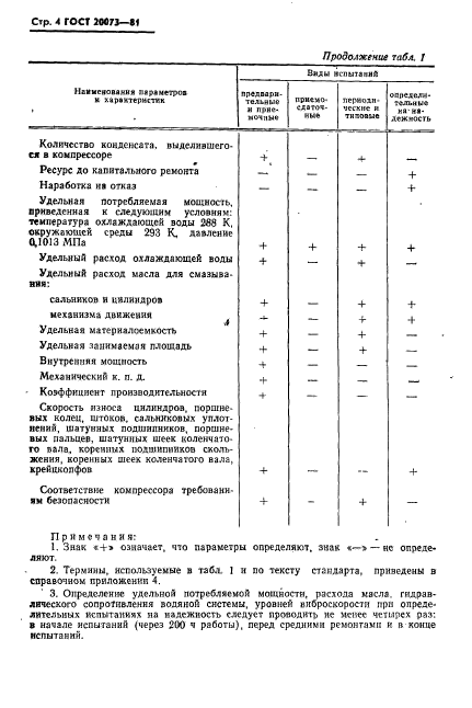 ГОСТ 20073-81,  5.