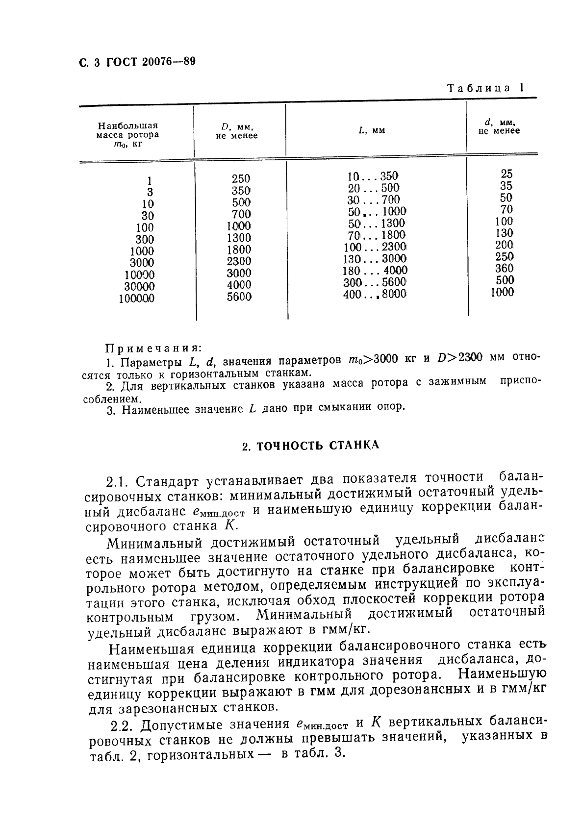 ГОСТ 20076-89,  4.