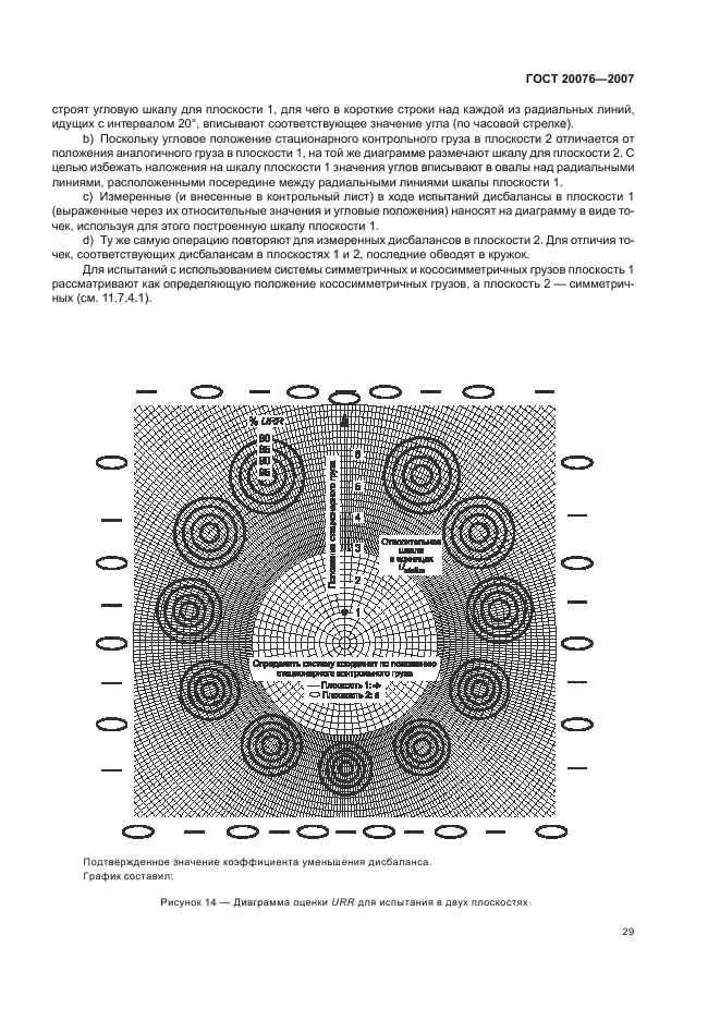 ГОСТ 20076-2007,  33.