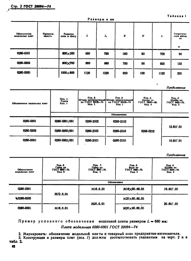 ГОСТ 20094-74,  2.