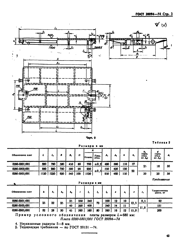 ГОСТ 20094-74,  3.