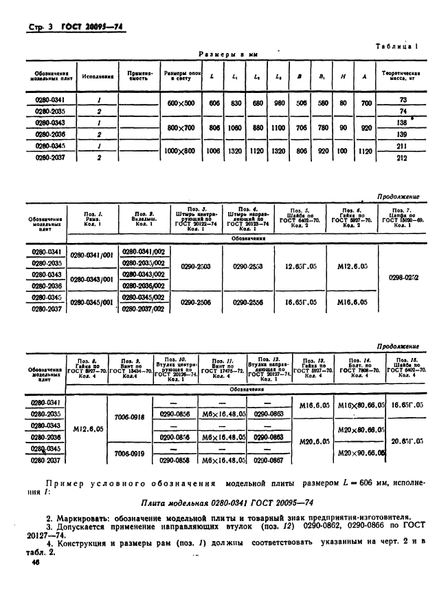 ГОСТ 20095-74,  3.