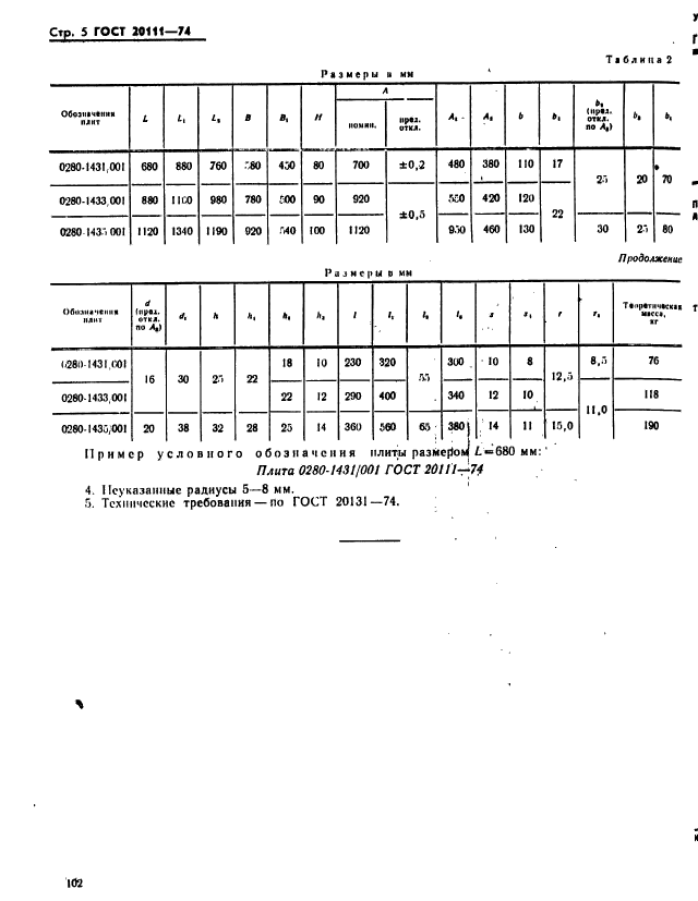 ГОСТ 20111-74,  5.