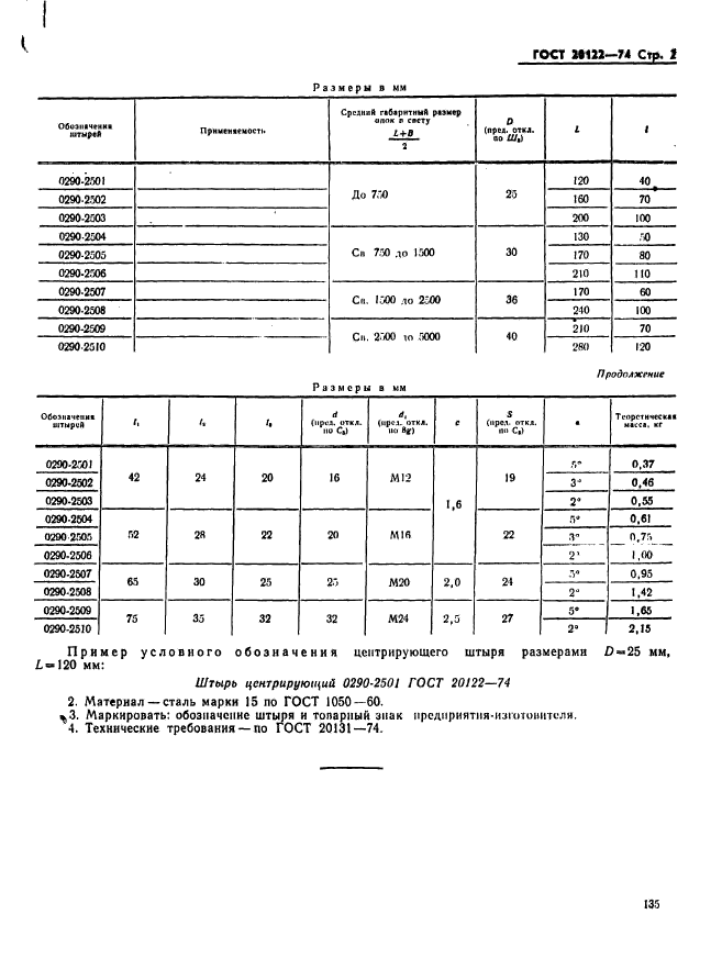 ГОСТ 20122-74,  2.