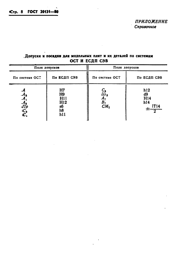 ГОСТ 20131-80,  10.