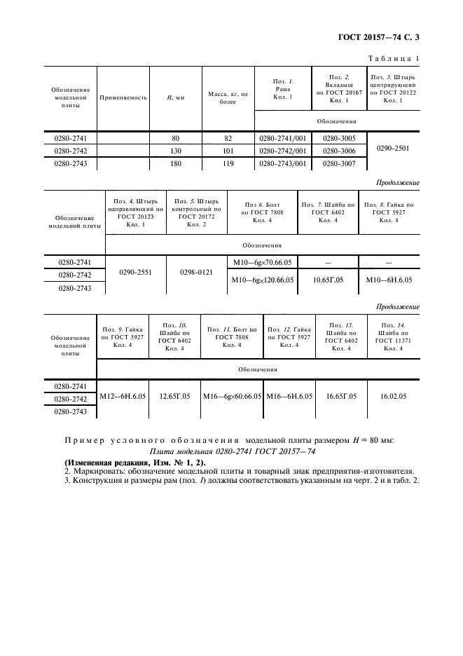 ГОСТ 20157-74,  4.