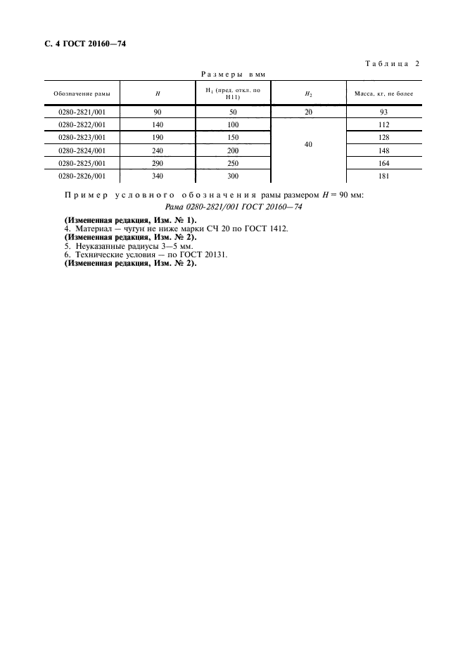 ГОСТ 20160-74,  5.