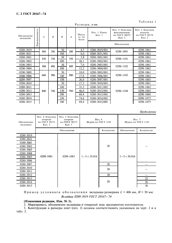 ГОСТ 20167-74,  3.