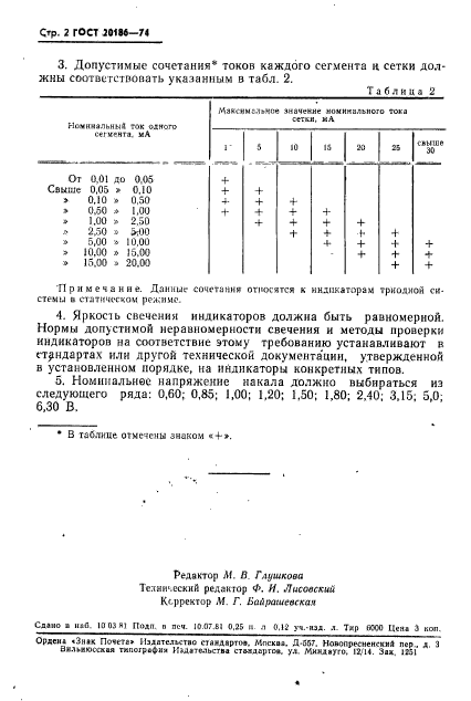 ГОСТ 20186-74,  3.