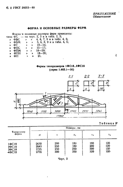 ГОСТ 20213-89,  9.