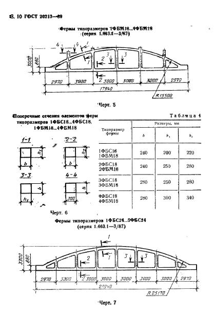 ГОСТ 20213-89,  11.