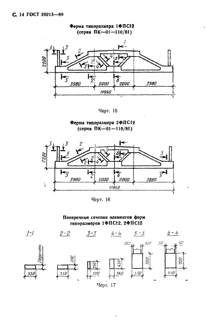 ГОСТ 20213-89,  15.