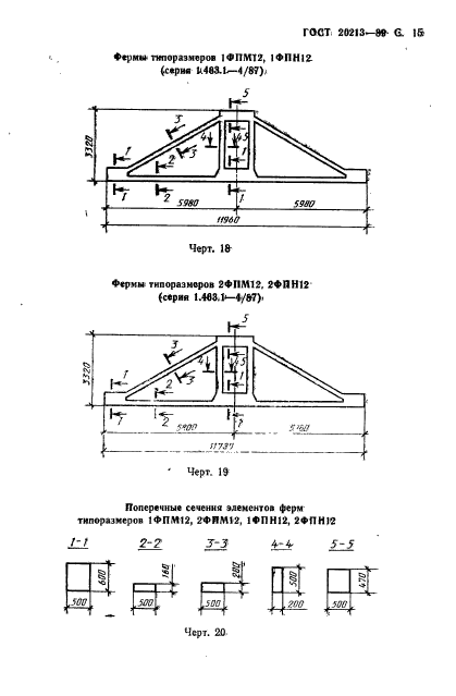 ГОСТ 20213-89,  16.