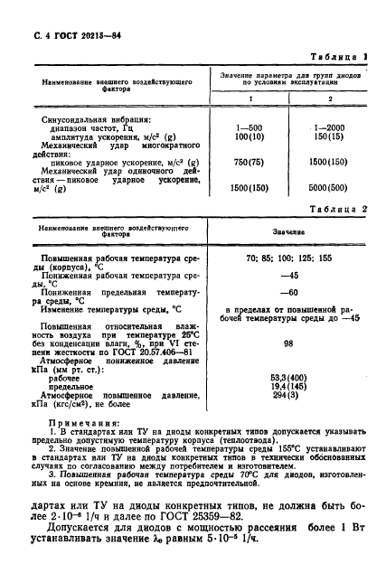 ГОСТ 20215-84,  5.