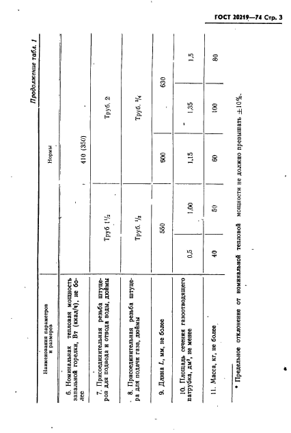 ГОСТ 20219-74,  4.
