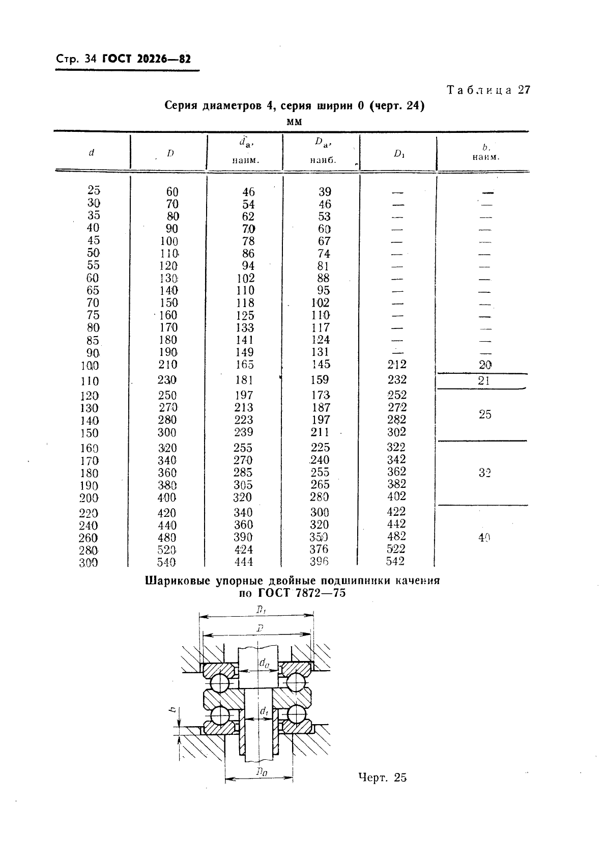 ГОСТ 20226-82,  35.