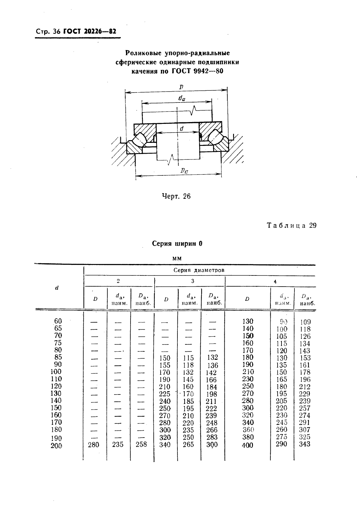 ГОСТ 20226-82,  37.