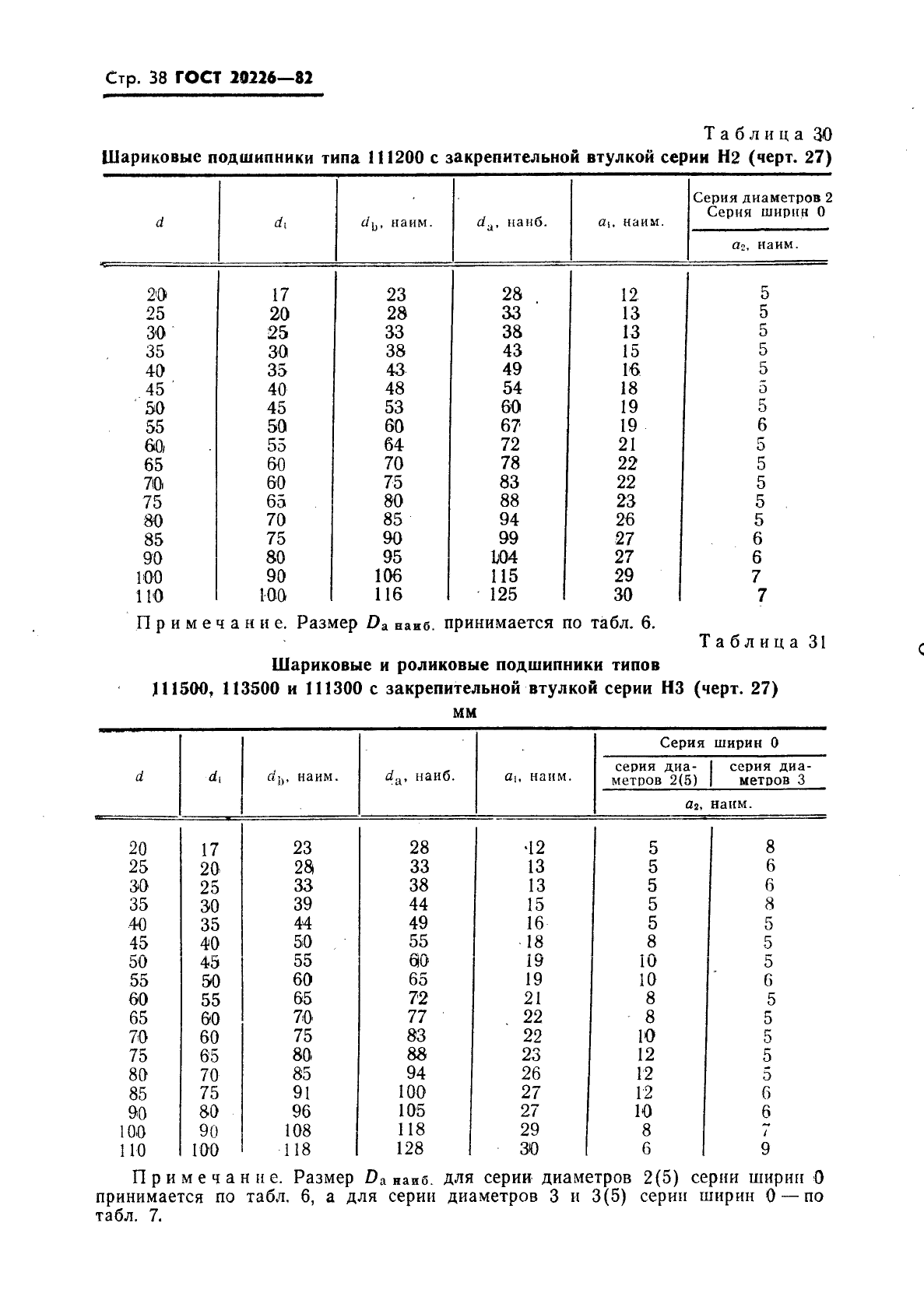 ГОСТ 20226-82,  39.