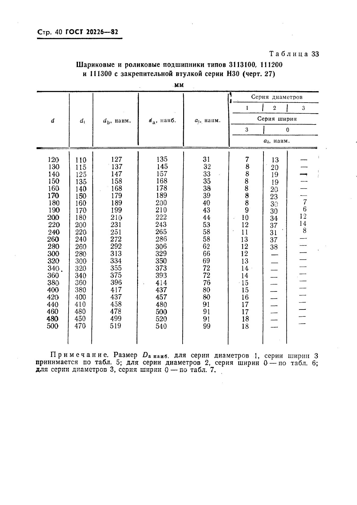 ГОСТ 20226-82,  41.