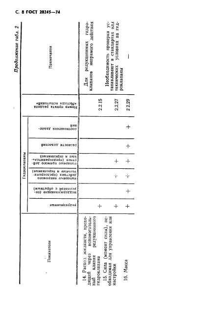 ГОСТ 20245-74,  10.