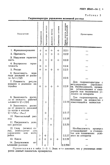  20245-74,  11.