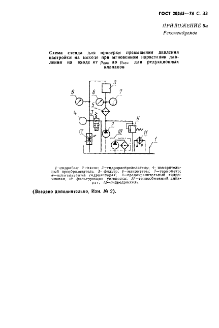 ГОСТ 20245-74,  35.