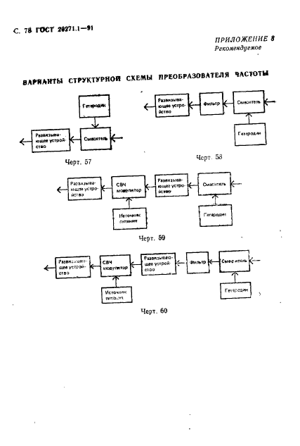 ГОСТ 20271.1-91,  79.