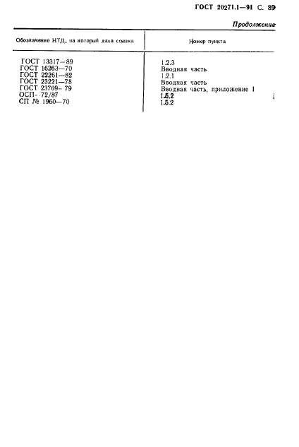 ГОСТ 20271.1-91,  90.
