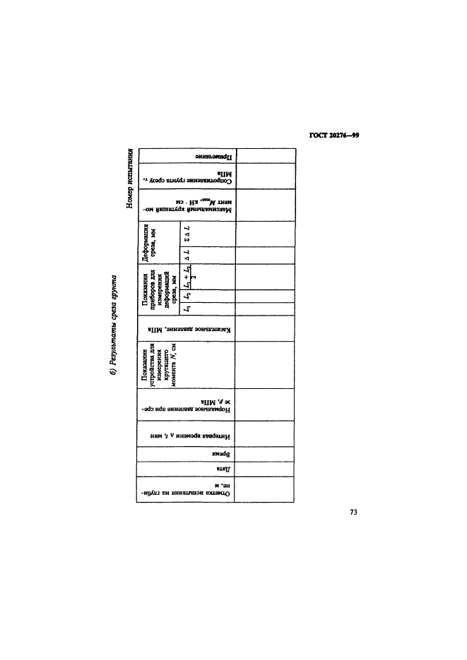 ГОСТ 20276-99,  76.