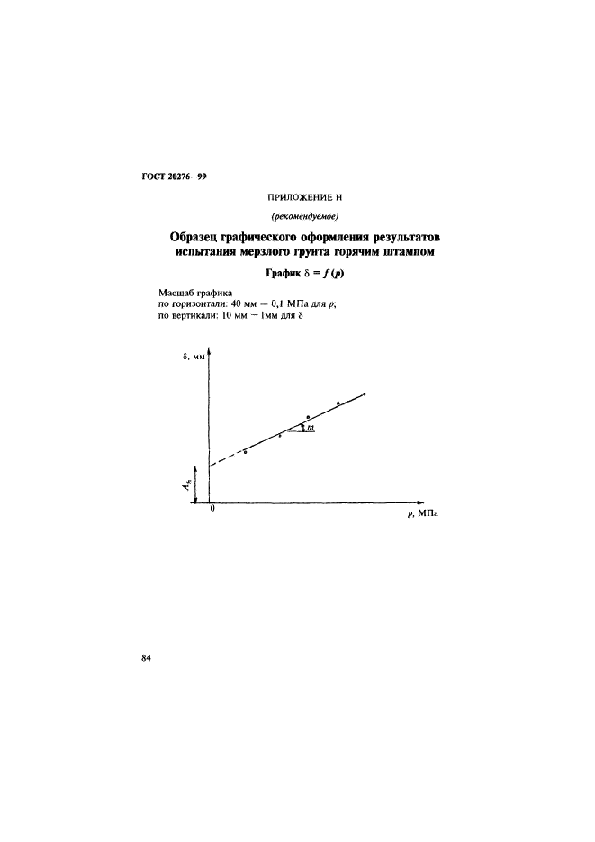 ГОСТ 20276-99,  87.