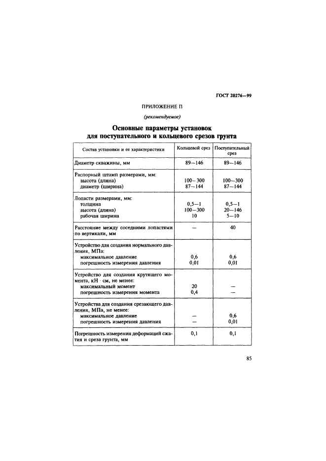 ГОСТ 20276-99,  88.