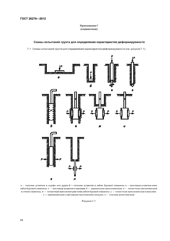 ГОСТ 20276-2012,  32.