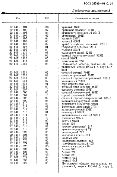  20282-86,  25.