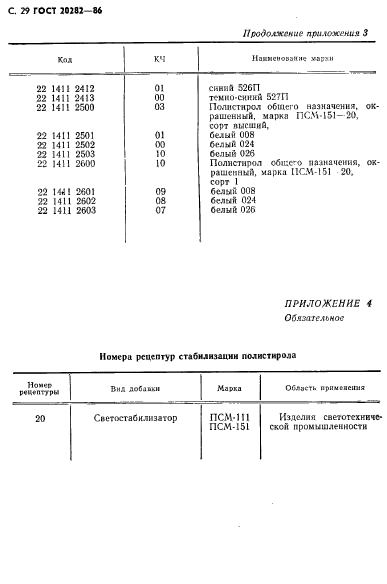 ГОСТ 20282-86,  30.