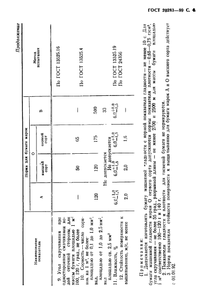 ГОСТ 20283-89,  5.