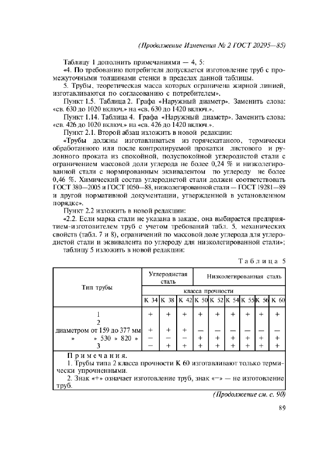 ГОСТ 20295-85,  22.