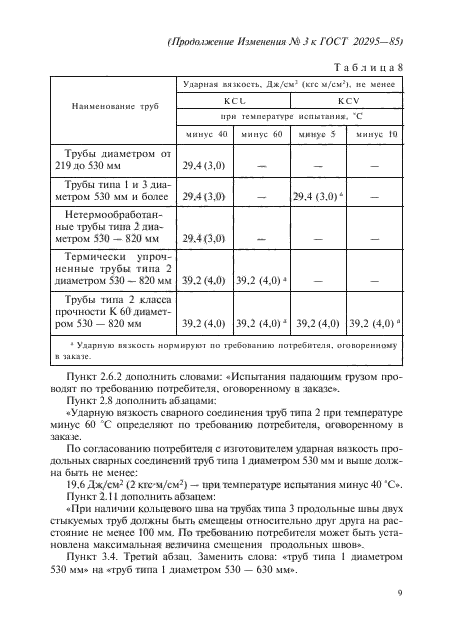 ГОСТ 20295-85,  49.