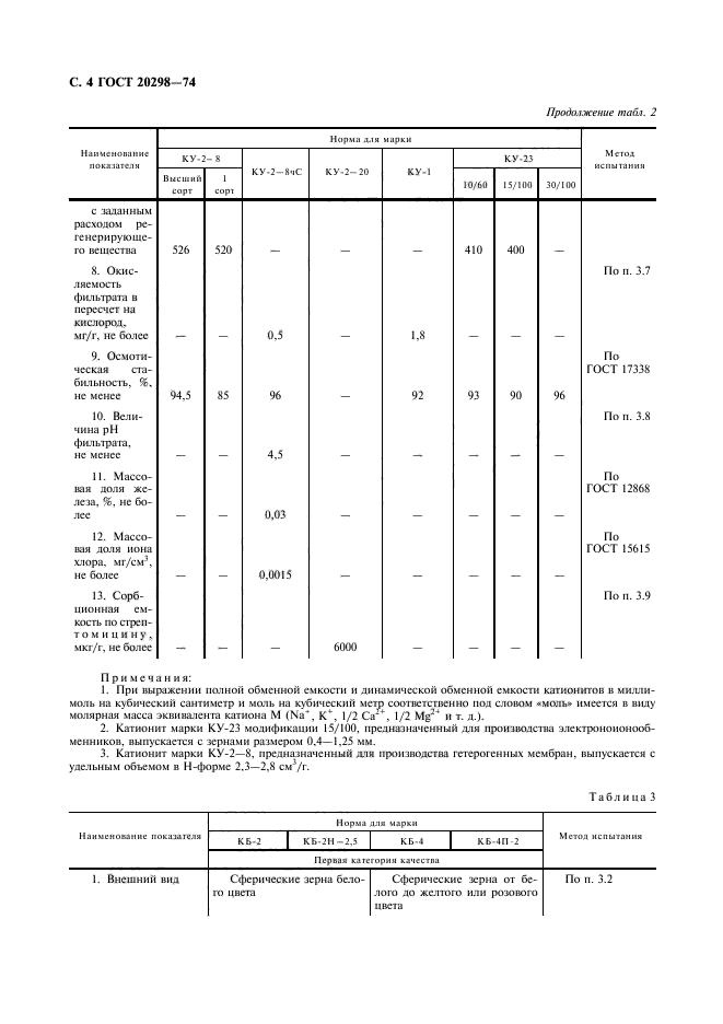 ГОСТ 20298-74,  5.