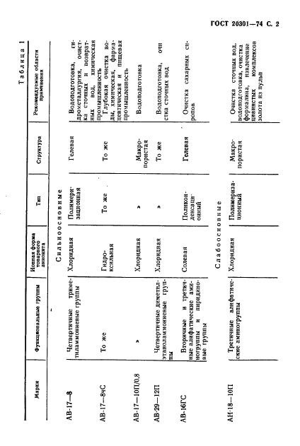 ГОСТ 20301-74,  3.