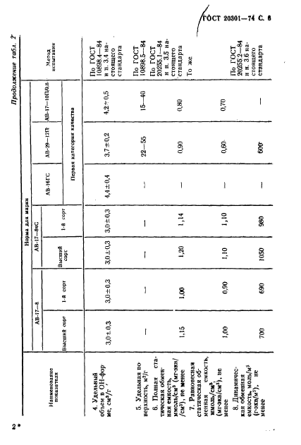 ГОСТ 20301-74,  7.