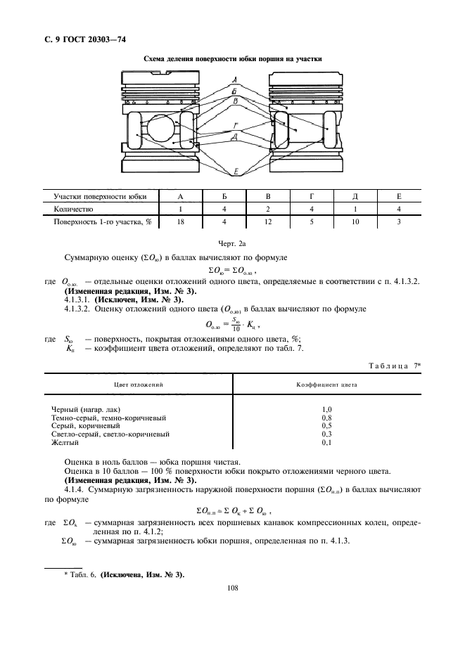 ГОСТ 20303-74,  9.