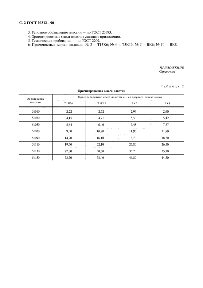 ГОСТ 20312-90,  3.