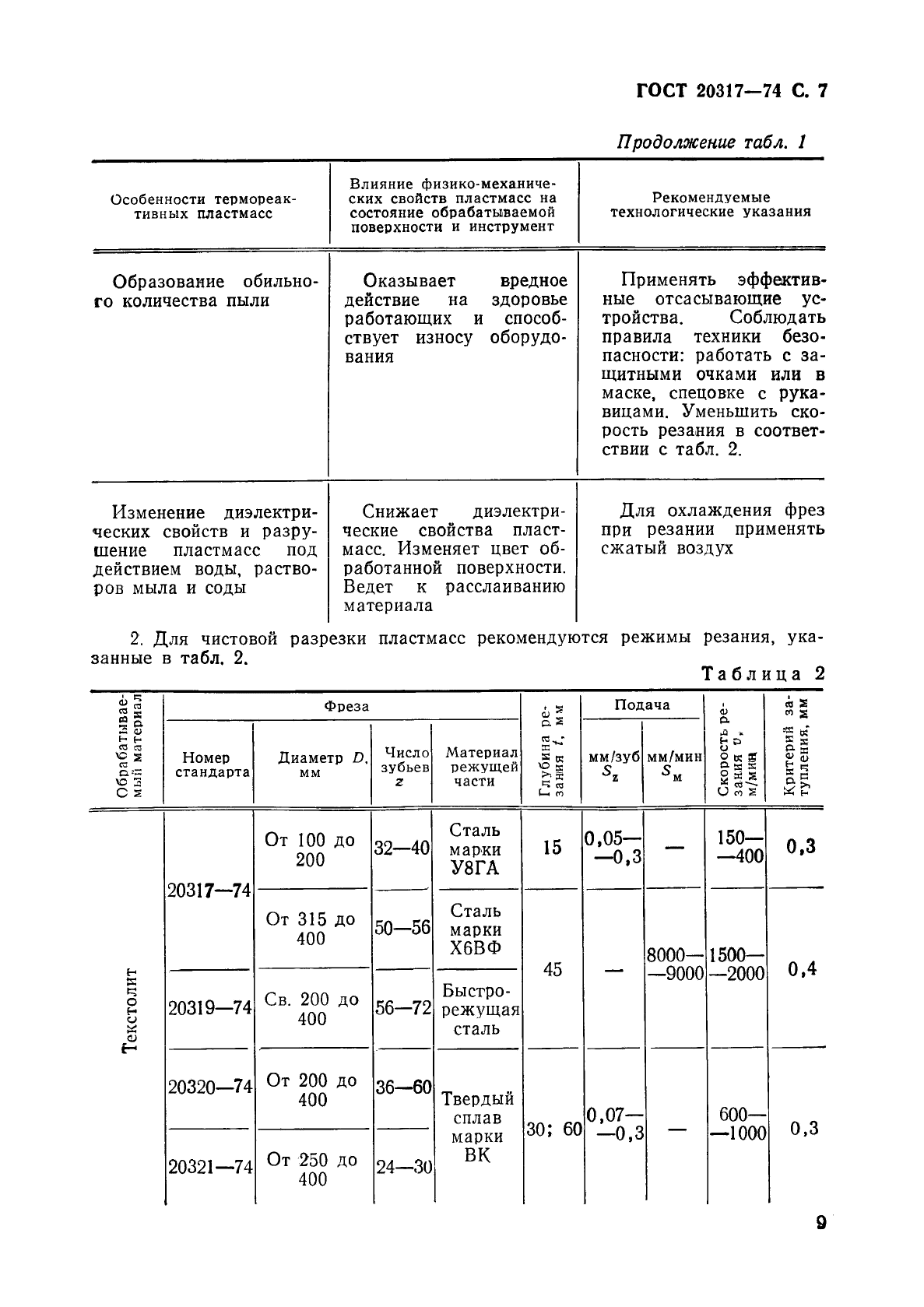 ГОСТ 20317-74,  10.