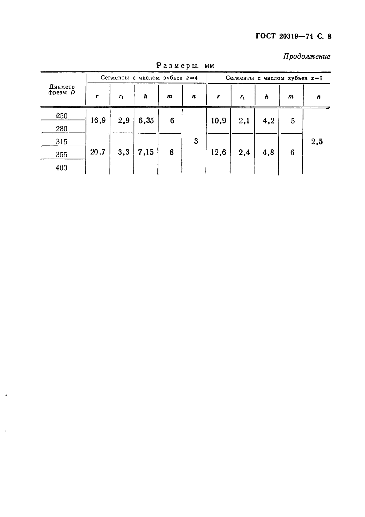 ГОСТ 20319-74,  8.