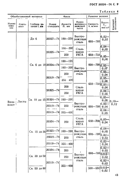 ГОСТ 20324-74,  9.