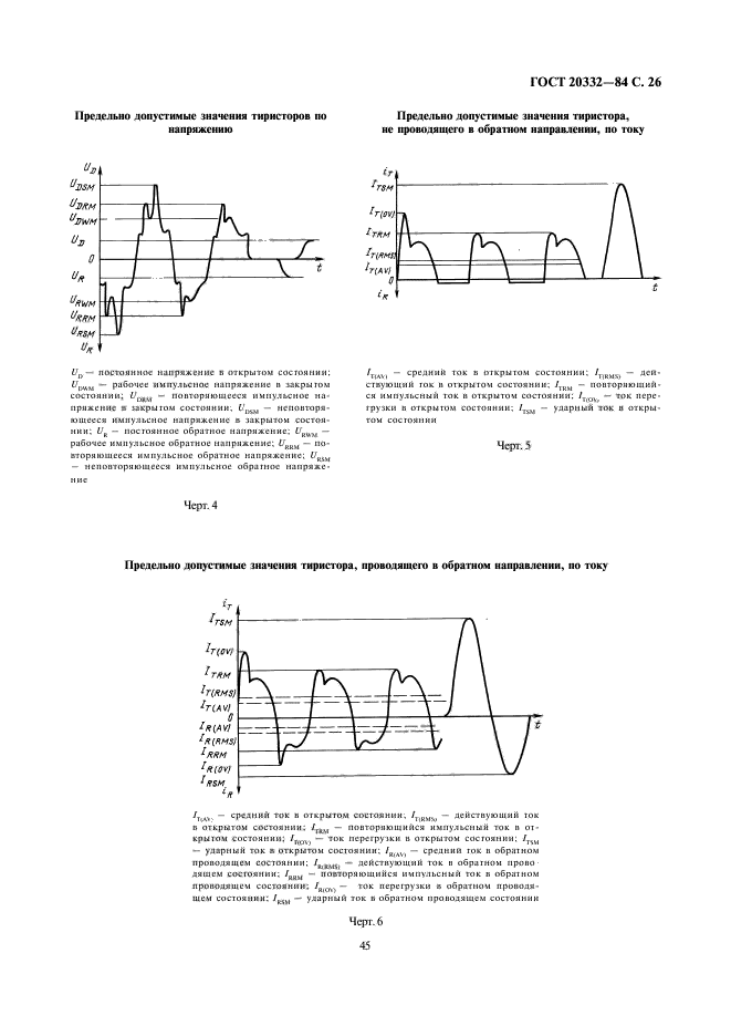 ГОСТ 20332-84,  26.